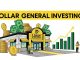 How Dollar General Investing in Tech Changes Retail Dollar General Investing