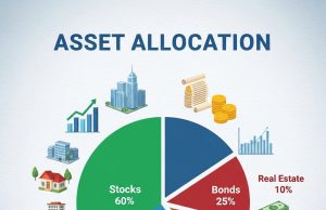 Asset Allocation: How to Balance Risk and Reward Like a Pro Asset Allocation
