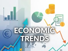Economic Trends Shaping Sustainable Business Growth in 2026 Economic Trends