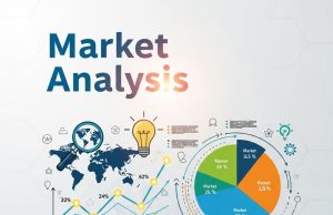 Market Analysis: Know Your Customers, Outpace Your Competitors Market Analysis