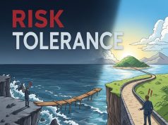 How to Determine Your Risk Tolerance Before Investing
